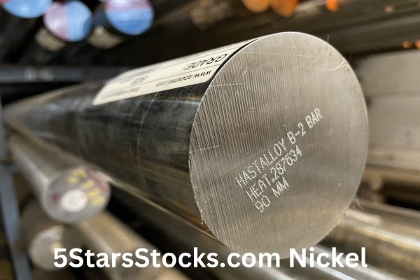 5StarsStocks.com Nickel